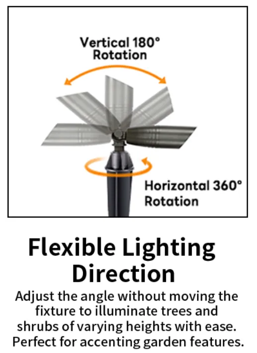 outdoor wall spot light